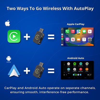 Wireless CarPlay & Android Auto